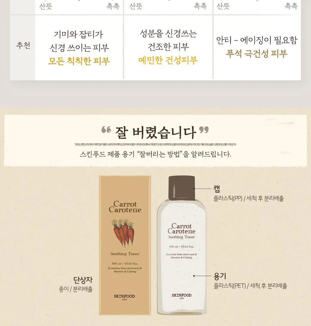 [당근토너] 스킨푸드 캐롯 카로틴 수딩 토너 300ml 상세페이지 19
